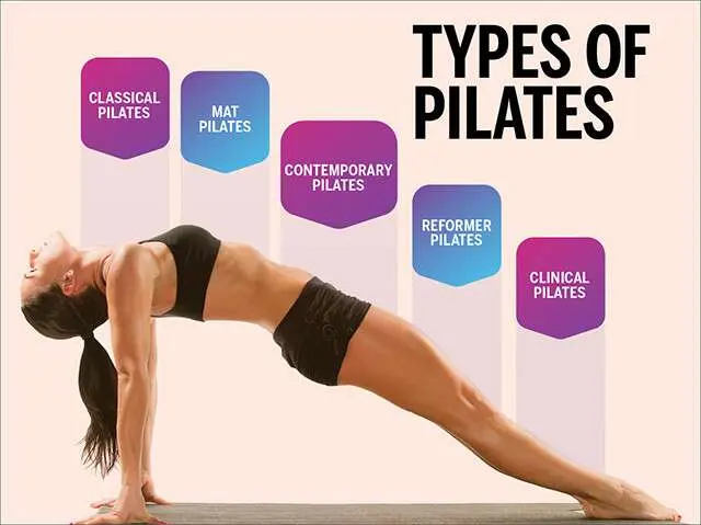 Types of Pilates workouts and their differences