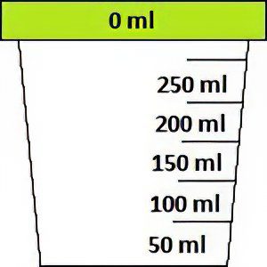 Urinalysis according to Zimnitsky: what does it show?