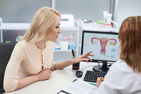 Vulvitis in women: symptoms and treatment