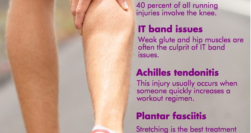 What injuries can you get while running and how to avoid running injuries?