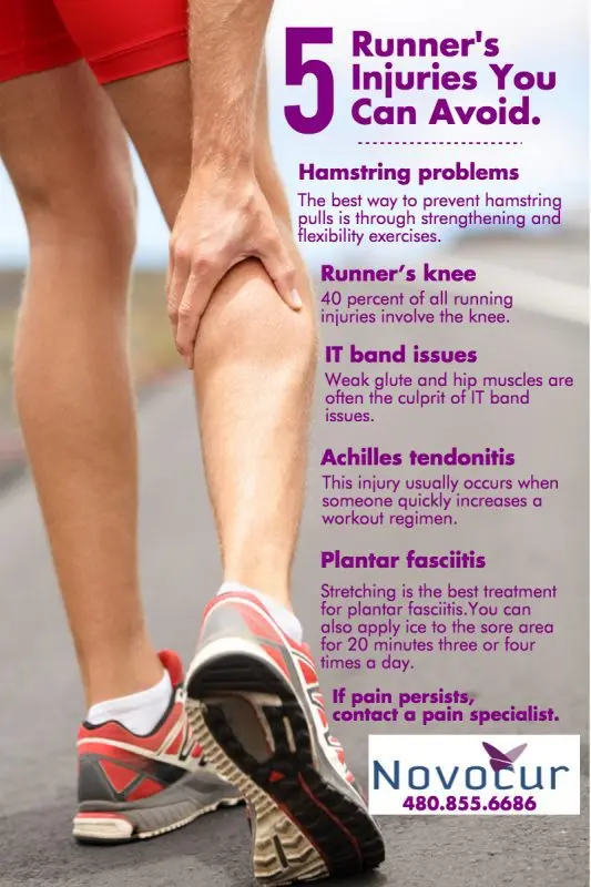 What injuries can you get while running and how to avoid running injuries?