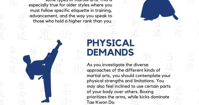 What types of martial arts are suitable for adults