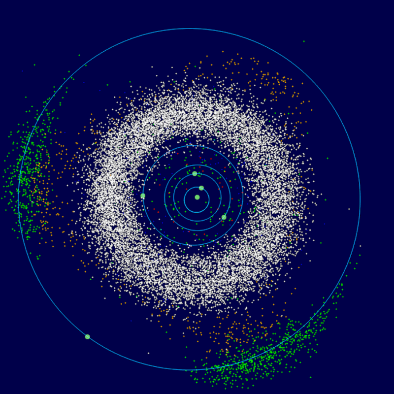 When did asteroids appear and are they dangerous for us now?