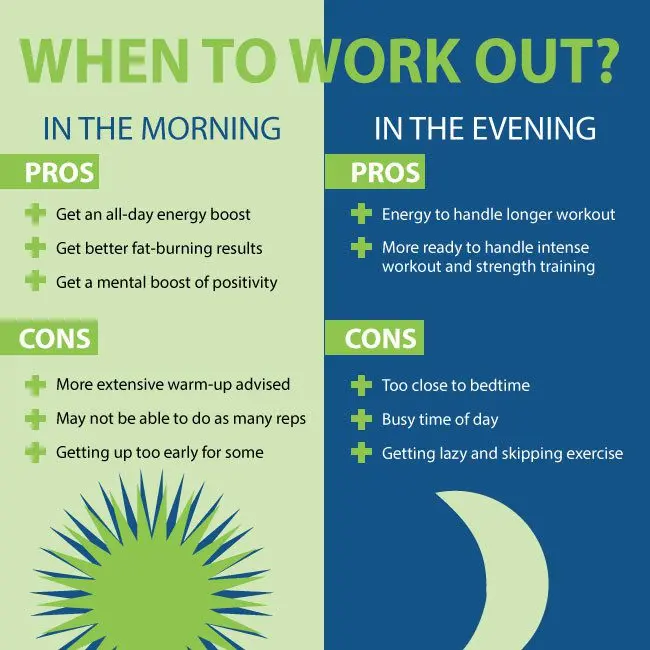 When is it better to train &#8211; in the morning or in the evening?