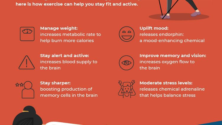Why do you need regular exercise and its effect on the body