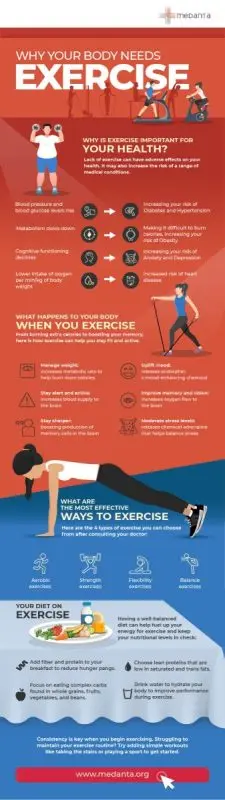 Why do you need regular exercise and its effect on the body