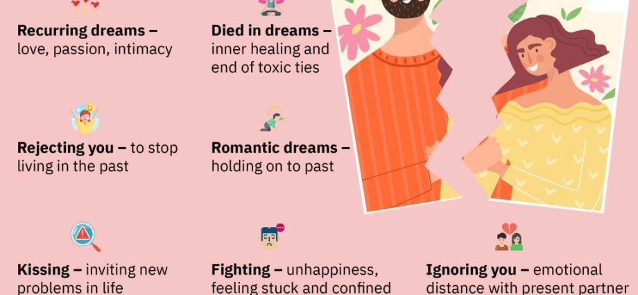 為什麼前男友在夢裡：8種不同的解釋