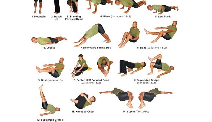 Antrenamente de terapie yoga