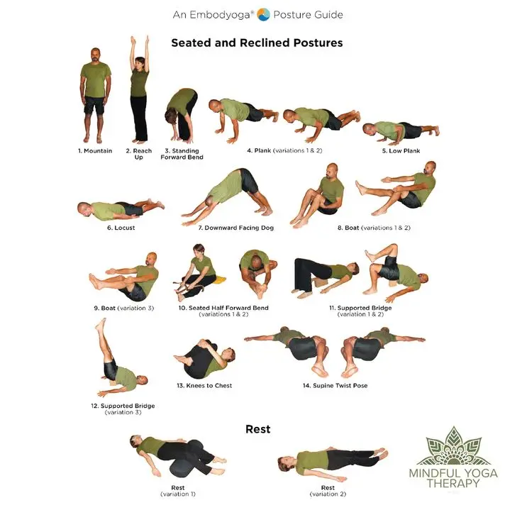 Yoga Therapy Workouts