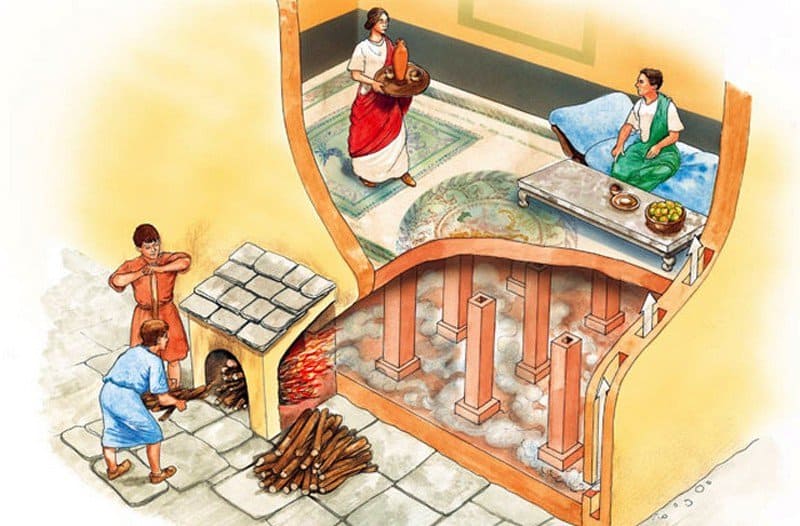 10 Ancient Roman Inventions We Still Use Today