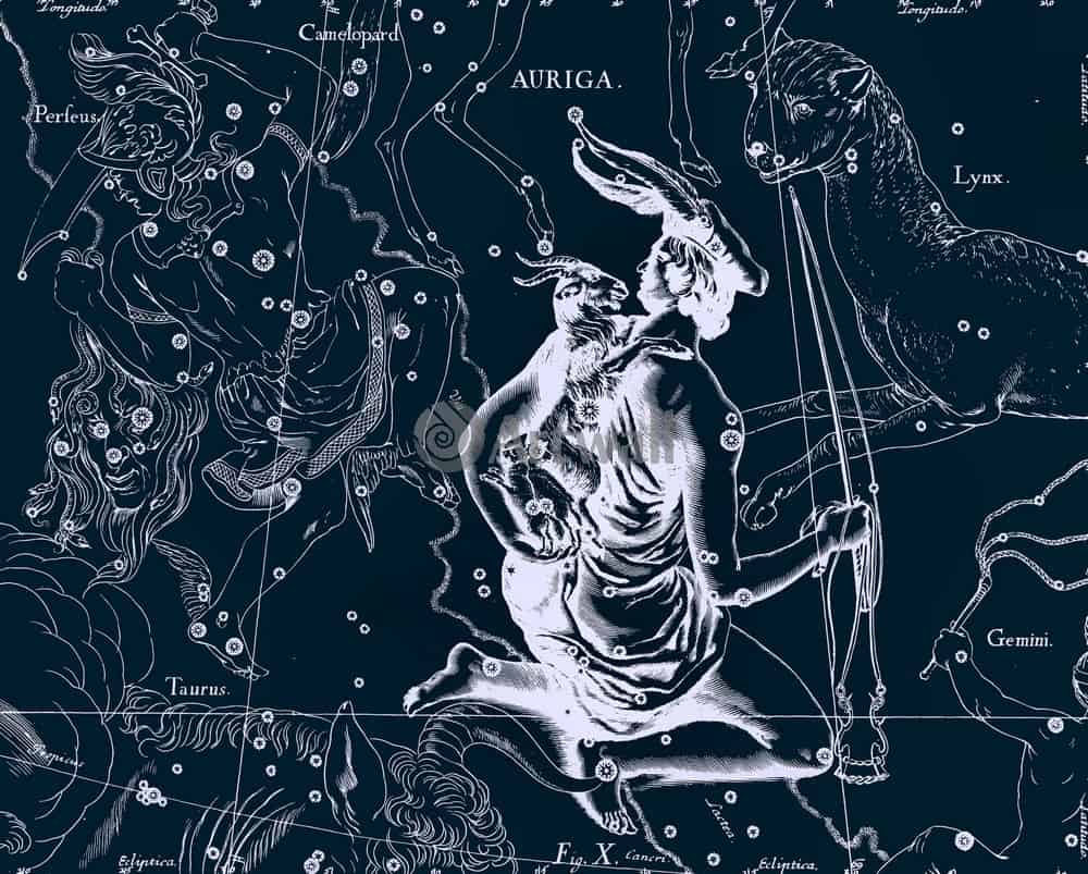 10 constellations named after the heroes of ancient myths