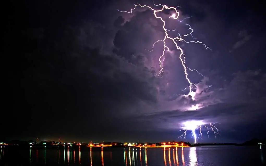 10 important rules that will help you survive during a thunderstorm