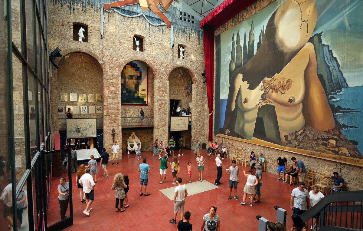 Dónde está el museo de dalí