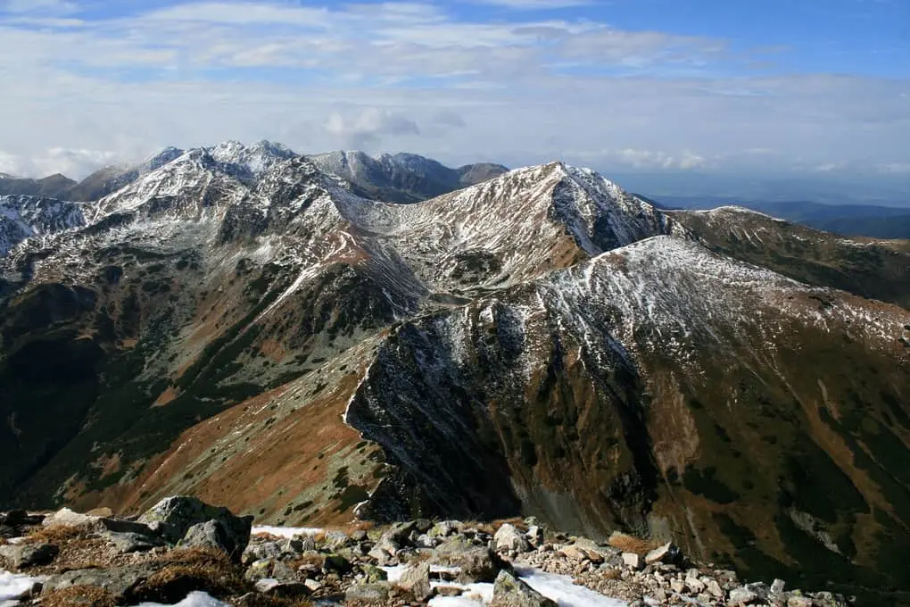 10 most beautiful mountains in the world