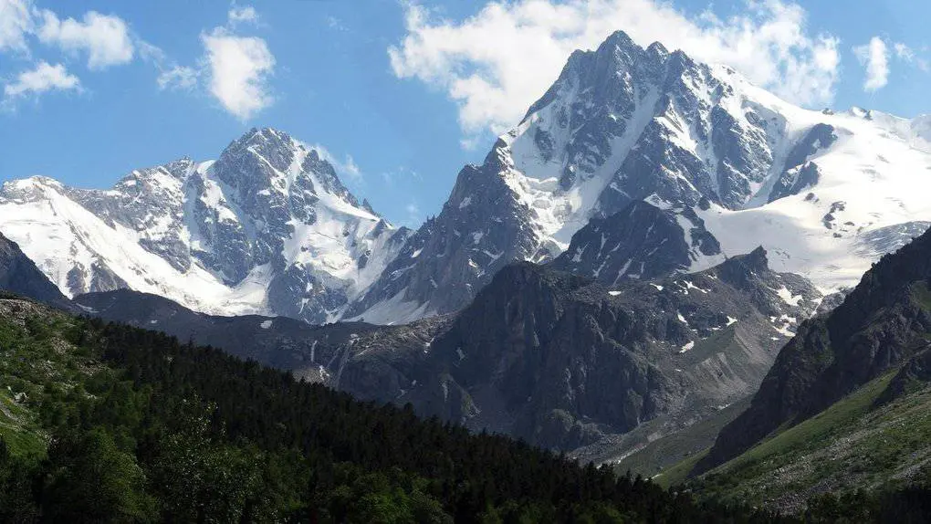 10 most beautiful mountains in the world