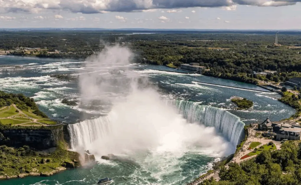 10 most famous waterfalls in the world