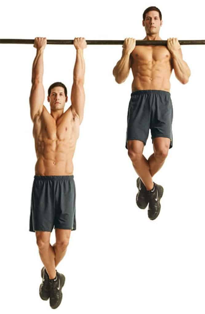 10 most important exercises for men