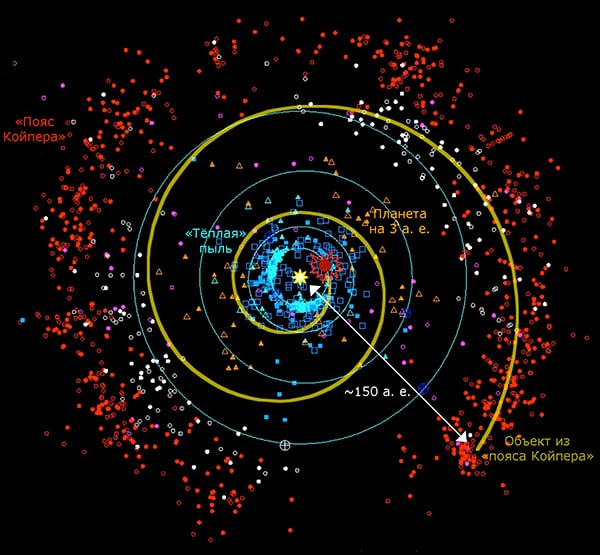 10 scientific evidence for the existence of extraterrestrial life