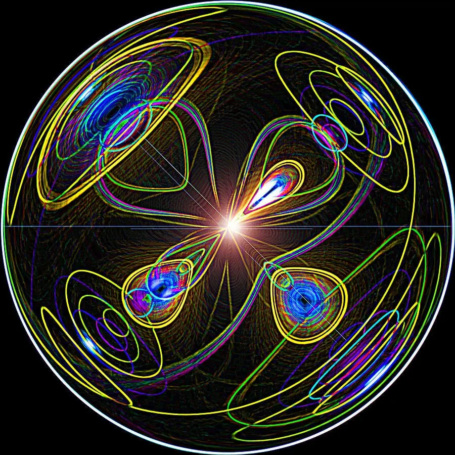 10 smallest particles in the universe