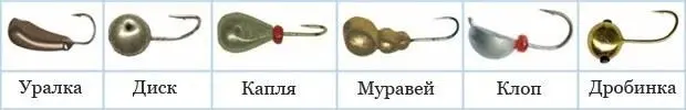 Chub fishing in winter: mormyshka, balancer and lure, fishing on the river