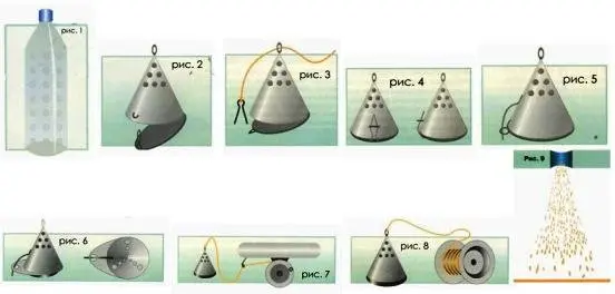 Do-it-yourself feeder for winter fishing, how to make, the principle of operation