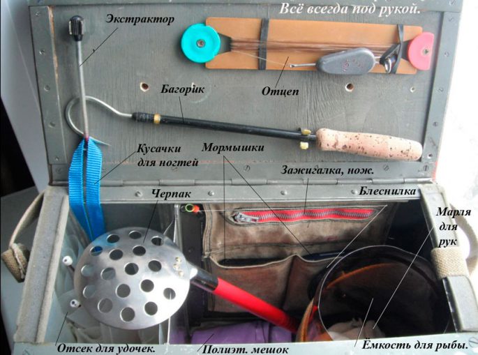 Do-it-yourself fishing box for winter fishing: instructions and drawings