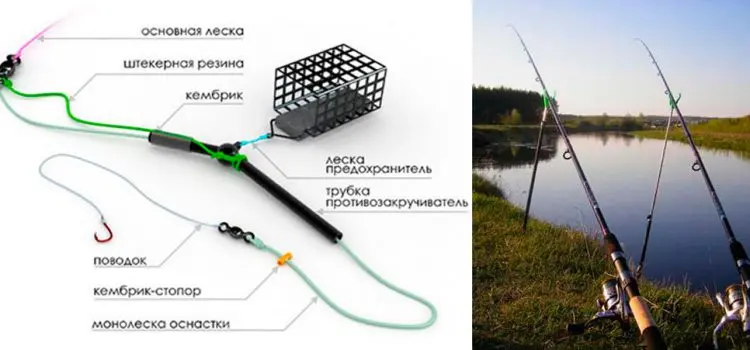 Equipment feeder for catching carp, crucian carp, bream. Instruction for beginners