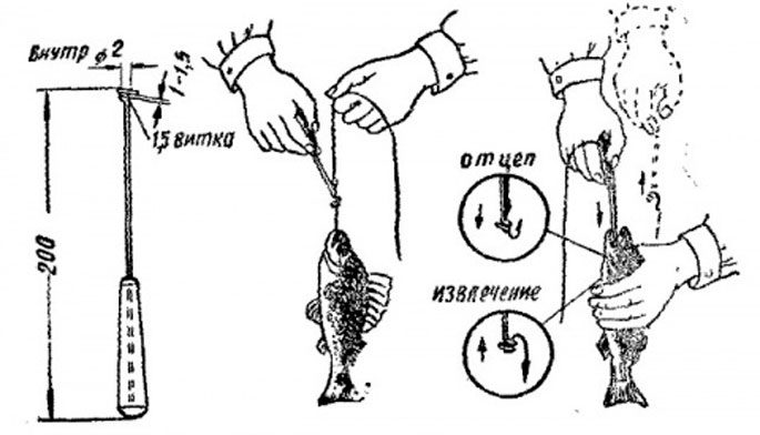 Extractor for fishing: how to do it yourself, how to use