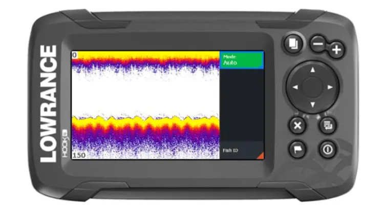 Fishing echo sounder: selection criteria and top best models