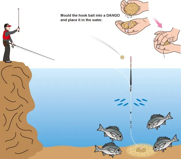 Fishing for Pelengas on a bait: bottom gear, hooks and methods of catching fish