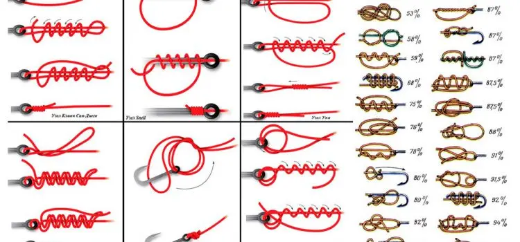 Fishing knots for hooks and leashes, connection methods