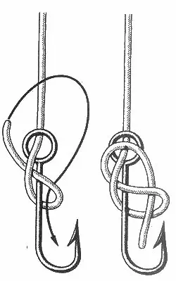 Fishing knots for hooks and leashes, connection methods