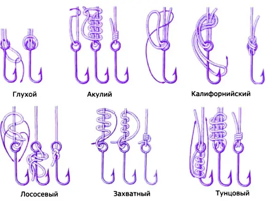 Fishing knots for hooks and leashes, connection methods