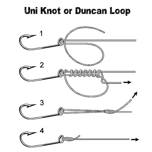 Fishing knots for hooks and leashes, connection methods