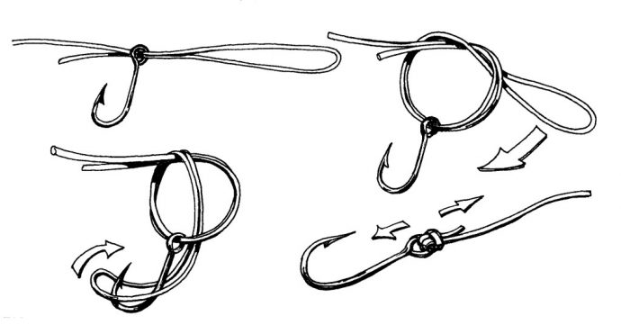 Fishing knots for hooks and leashes, connection methods