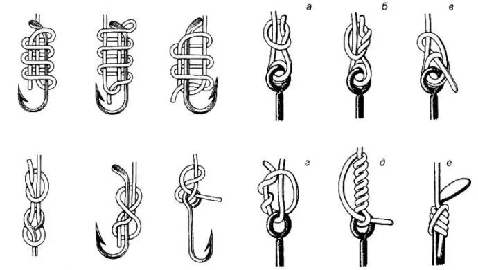 How to properly and securely tie a hook to a fishing line, the best ways