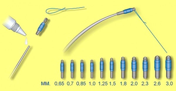 How to properly equip a float rod, the right equipment