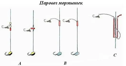 How to tie a mormyshka with an eye: the best ways, diagrams and instructions