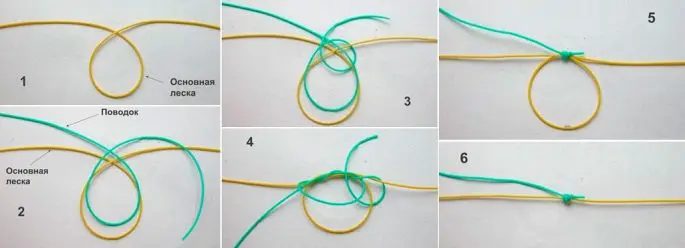 How to tie a mormyshka with an eye: the best ways, diagrams and instructions