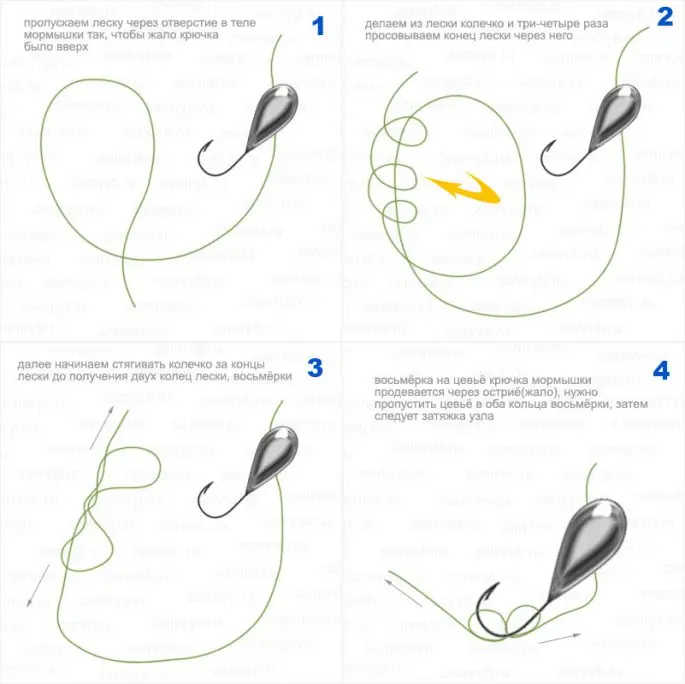 How to tie a mormyshka with an eye: the best ways, diagrams and instructions