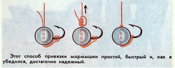 How to tie a mormyshka with an eye: the best ways, diagrams and instructions