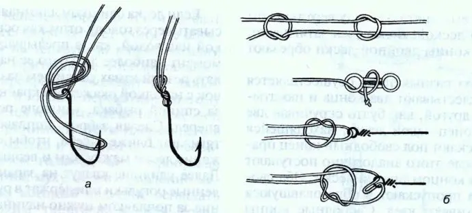 How to tie knots on a fishing line, types of fishing knots and types of fishing lines