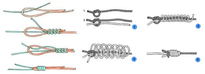 How to tie knots on a fishing line, types of fishing knots and types of fishing lines