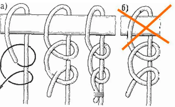 How to tie knots on a fishing line, types of fishing knots and types of fishing lines