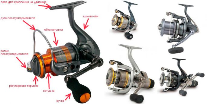 Inexpensive spinning reels, how to choose