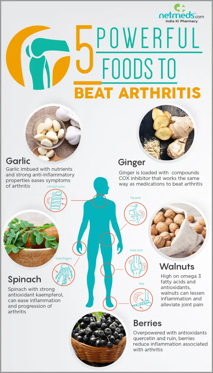 Is there a good diet for joints?