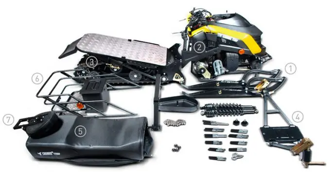 Mini snowmobiles for ice fishing, polar models and brands