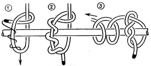 Nautical knot noose, how to tie a carabiner knot, diagram