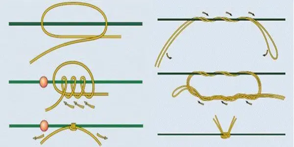 Sliding float: equipment, mounting features for long casting