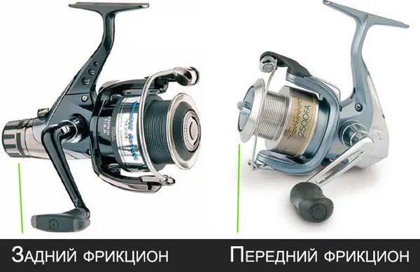 Spinning reels: what are the types, how to choose a reel